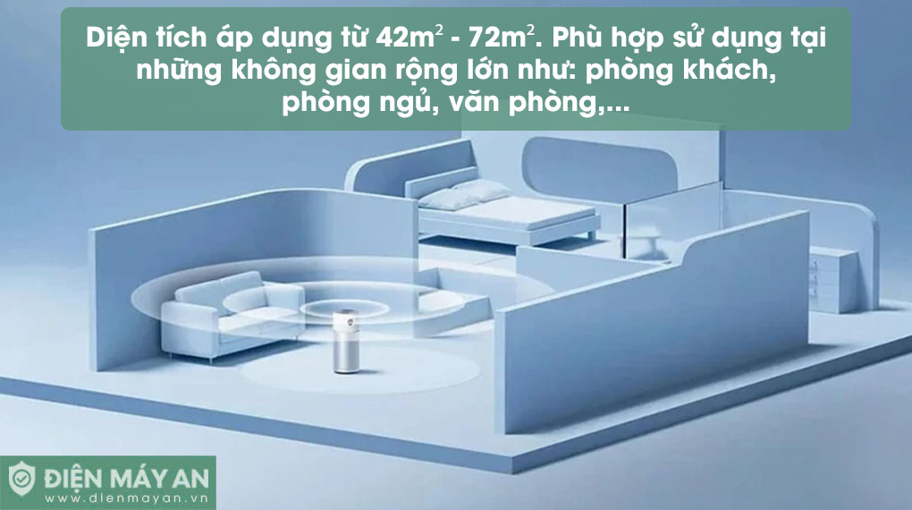 Máy lọc không khí khử trùng Xiaomi Elite Y-600